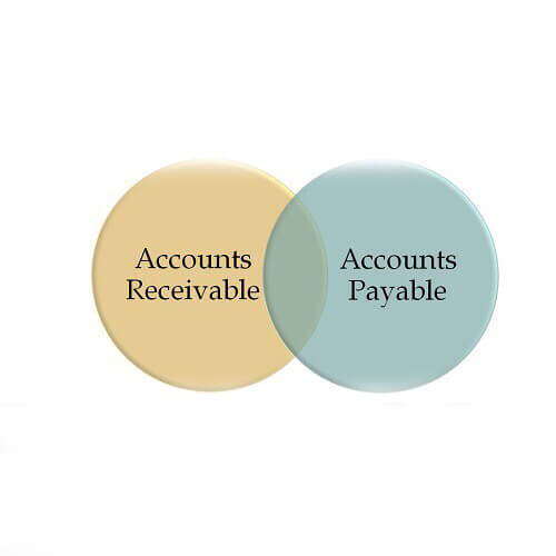  Accounts Payable and Accounts Receivable Services UK